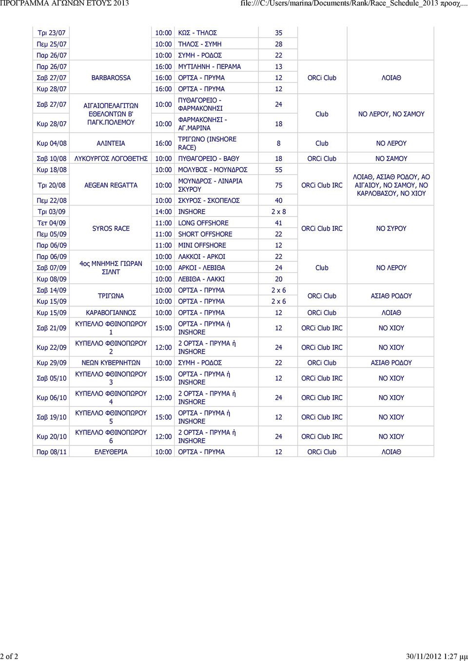 ΜΑΡΙΝΑ 24 18 Club ΛΟΙΑΘ ΝΟ ΛΕΡΟΥ, ΝΟ ΣΑΜΟΥ Κυρ 04/08 ΑΛΙΝΤΕΙΑ 16:00 ΤΡΙΓΩΝΟ ( RACE) 8 Club ΝΟ ΛΕΡΟΥ Σαβ 10/08 ΛΥΚΟΥΡΓΟΣ ΛΟΓΟΘΕΤΗΣ 10:00 ΠΥΘΑΓΟΡΕΙΟ - ΒΑΘΥ 18 ΝΟ ΣΑΜΟΥ Κυρ 18/08 Τρι 20/08 AEGEAN