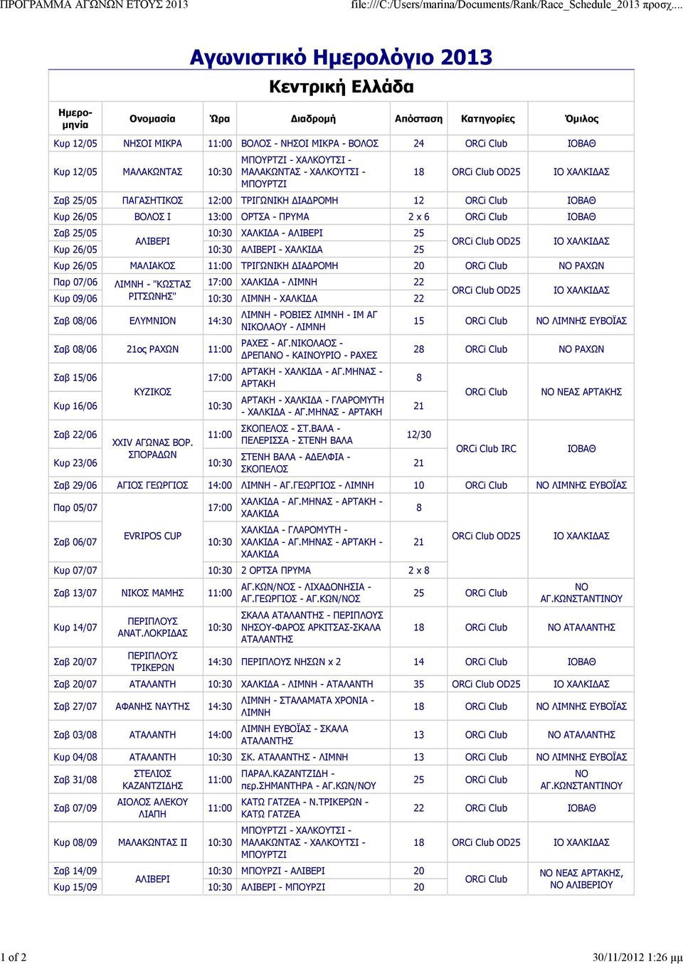 Κυρ 26/05 ΜΑΛΙΑΚΟΣ ΤΡΙΓΩΝΙΚΗ 20 ΝΟ ΡΑΧΩΝ Παρ 07/06 ΛΙΜΝΗ - "ΚΩΣΤΑΣ 17:00 ΧΑΛΚΙ Α - ΛΙΜΝΗ 22 Κυρ 09/06 ΡΙΤΣΩΝΗΣ" 10:30 ΛΙΜΝΗ - ΧΑΛΚΙ Α 22 OD25 ΙΟ ΧΑΛΚΙ ΑΣ Σαβ 08/06 ΕΛΥΜΝΙΟΝ 14:30 Σαβ 08/06 21ος ΡΑΧΩΝ