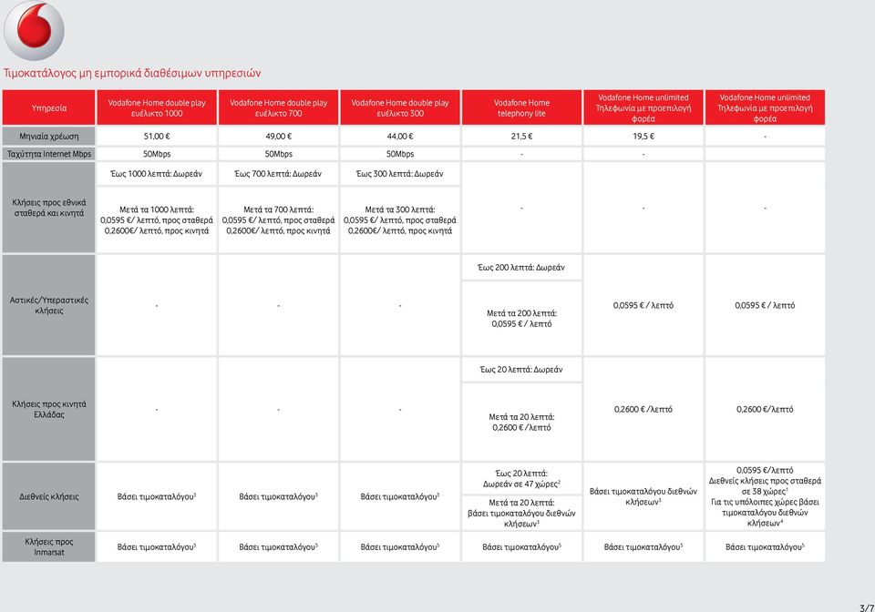 προς εθνικά σταθερά και κινητά Μετά τα 1000 λεπτά: 0,0595 / λεπτό, προς σταθερά 0,2600 / λεπτό, προς κινητά Μετά τα 700 λεπτά: 0,0595 / λεπτό, προς σταθερά 0,2600 / λεπτό, προς κινητά Μετά τα 300