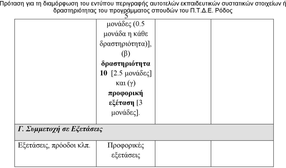 δραστηριότητα 10 [2.