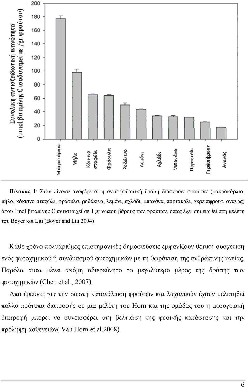 συσχέτιση ενός φυτοχημικού ή συνδυασμού φυτοχημικών με τη θωράκιση της ανθρώπινης υγείας. Παρόλα αυτά μένει ακόμη αδιερεύνητο το μεγαλύτερο μέρος της δράσης των φυτοχημικών (Chen et al., 2007).