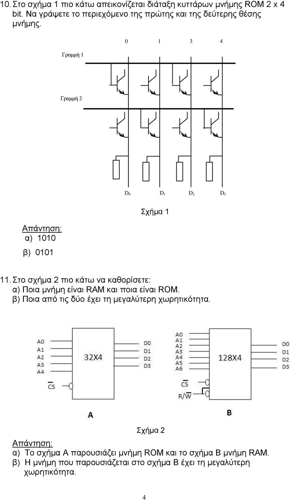 Γραμμή 1 0 1 3 4 Γραμμή 2 D 0 D 1 D 2 D 3 α) 1010 β) 0101 Σχήμα 1 11.