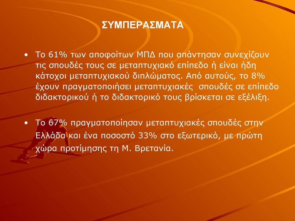 Από αυτούς, το 8% έχουν πραγματοποιήσει μεταπτυχιακές σπουδές σε επίπεδο διδακτορικού ή το διδακτορικό