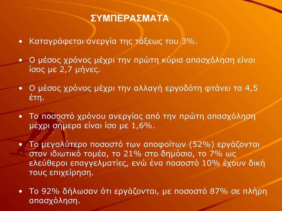 Το ποσοστό χρόνου ανεργίας από την πρώτη απασχόληση μέχρι σήμερα είναι ίσο µε 1,6%.