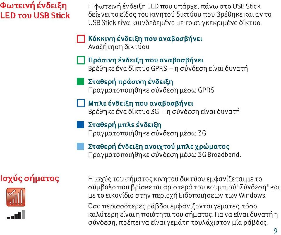 ένδειξη που αναβοσβήνει Βρέθηκε ένα δίκτυο 3G η σύνδεση είναι δυνατή Σταθερή μπλε ένδειξη Πραγματοποιήθηκε σύνδεση μέσω 3G Σταθερή ένδειξη ανοιχτού μπλε χρώματος Πραγματοποιήθηκε σύνδεση μέσω 3G