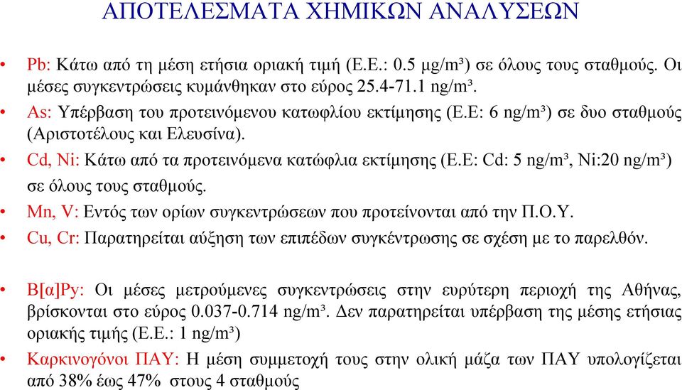 Ε: Cd: 5 ng/m³, Ni:20 ng/m³) σε όλους τους σταθµούς. Mn, V: Εντός των ορίων συγκεντρώσεων που προτείνονται από την Π.Ο.Υ. Cu, Cr: Παρατηρείται αύξηση των επιπέδων συγκέντρωσης σε σχέση µε το παρελθόν.