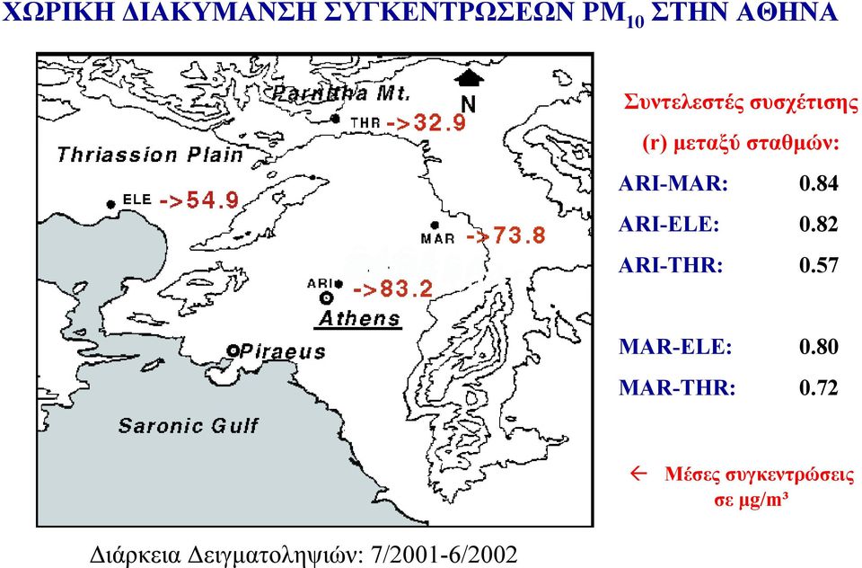 84 ARI-ELE: 0.82 ARI-THR: 0.57 MAR-ELE: 0.80 MAR-THR: 0.