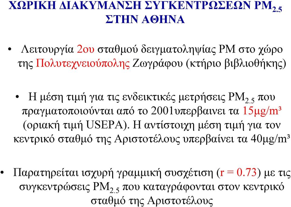 τιµή για τις ενδεικτικές µετρήσεις PM 2.5 που πραγµατοποιούνται από το 2001υπερβαινει τα 15µg/m³ (οριακή τιµή USEPA).