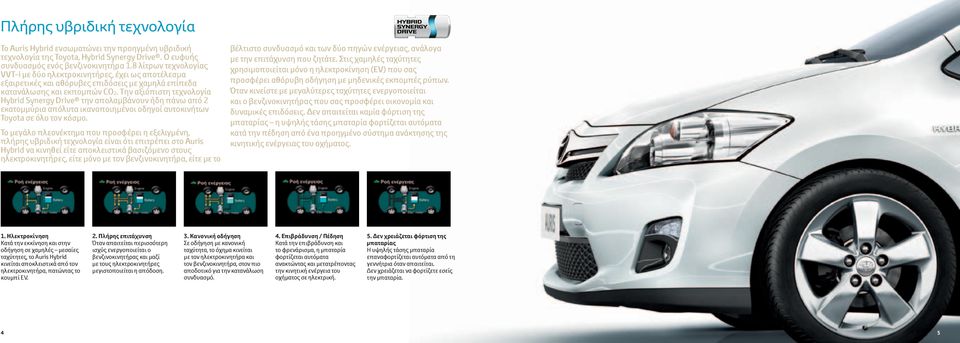 Tην αξιόπιστη τεχνολογία Hybrid Synergy Drive την απολαμβάνουν ήδη πάνω από 2 εκατομμύρια απόλυτα ικανοποιημένοι οδηγοί αυτοκινήτων Toyota σε όλο τον κόσμο.