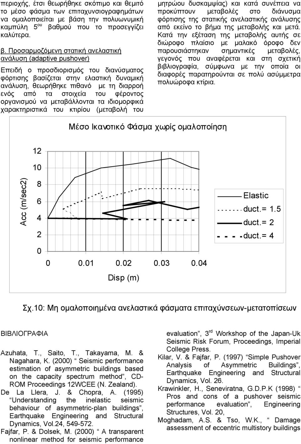θµού που το προσεγγίζει καλύτερα. β.