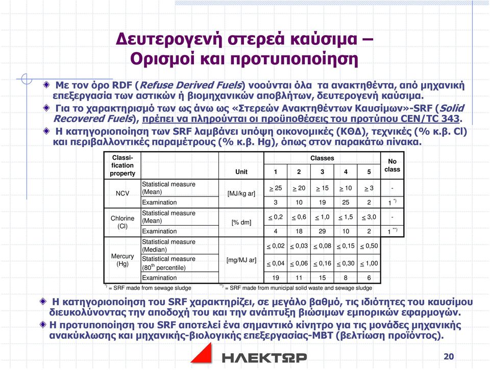 Η κατηγοριοποίηση των SRF λαµβάνει υπόψη οικονοµικές (KΘ ), τεχνικές (% κ.β. Cl) και περιβαλλοντικές παραµέτρους (% κ.β. Hg), όπως στον παρακάτω πίνακα.