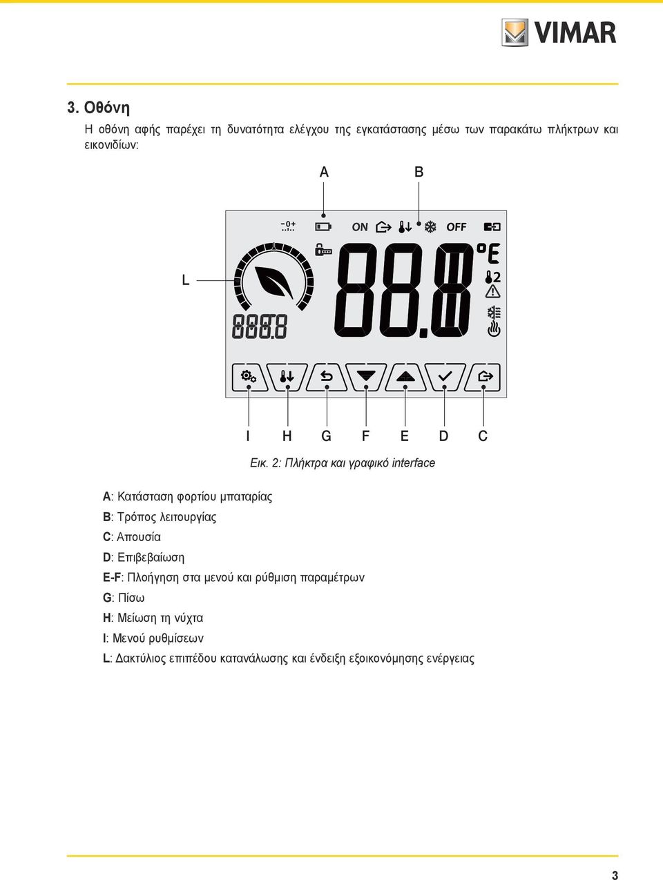 2: Πλήκτρα και γραφικό interface A: Κατάσταση φορτίου μπαταρίας B: Τρόπος λειτουργίας C: Απουσία D: