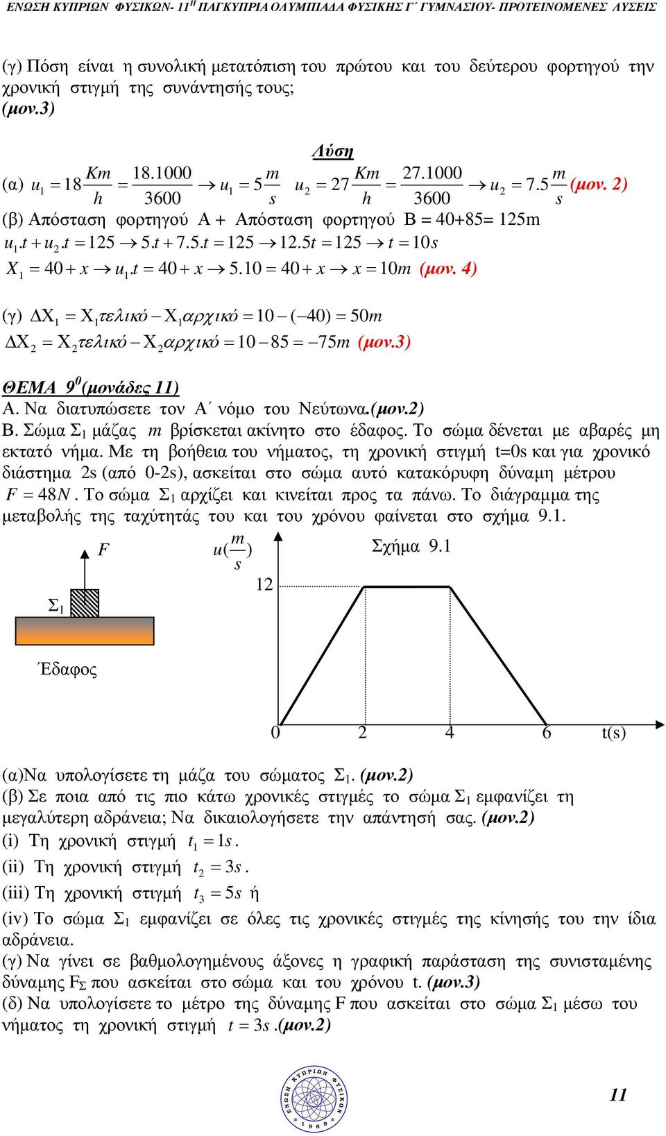 4) (γ) Χ Χτελικ ό Χαρχικό 0 ( 40) 50 Χ Χτελικ ό Χ αρχικό 0 85 75 (µον.) ΘΕΜΑ 9 0 (µονάδες ) Α. Να διατυπώσετε τον Α νόµο του Νεύτωνα.(µον.) Β. Σώµα Σ µάζας βρίσκεται ακίνητο στο έδαφος.