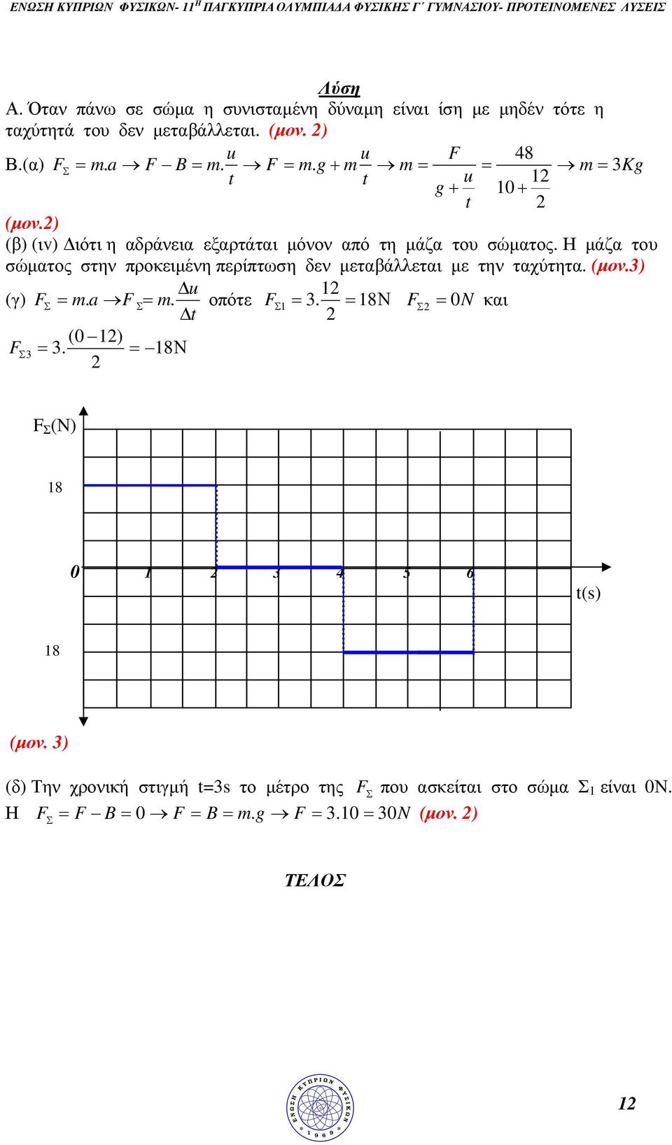 ) (β) (ιv) ιότι η αδράνεια εξαρτάται µόνον από τη µάζα του σώµατος. Η µάζα του σώµατος στην προκειµένη περίπτωση δεν µεταβάλλεται µε την ταχύτητα.