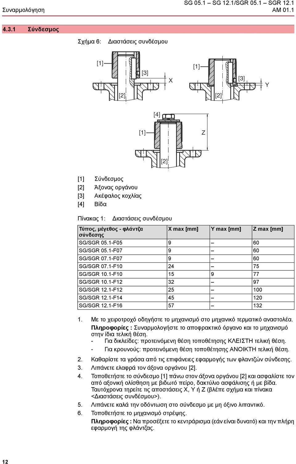 [mm] SG/SGR 05.1-F05 9 60 SG/SGR 05.1-F07 9 60 SG/SGR 07.1-F07 9 60 SG/SGR 07.1-F10 24 75 SG/SGR 10.1-F10 15 9 77 SG/SGR 10.1-F12 32 97 SG/SGR 12.1-F12 25 100 SG/SGR 12.1-F14 45 120 SG/SGR 12.