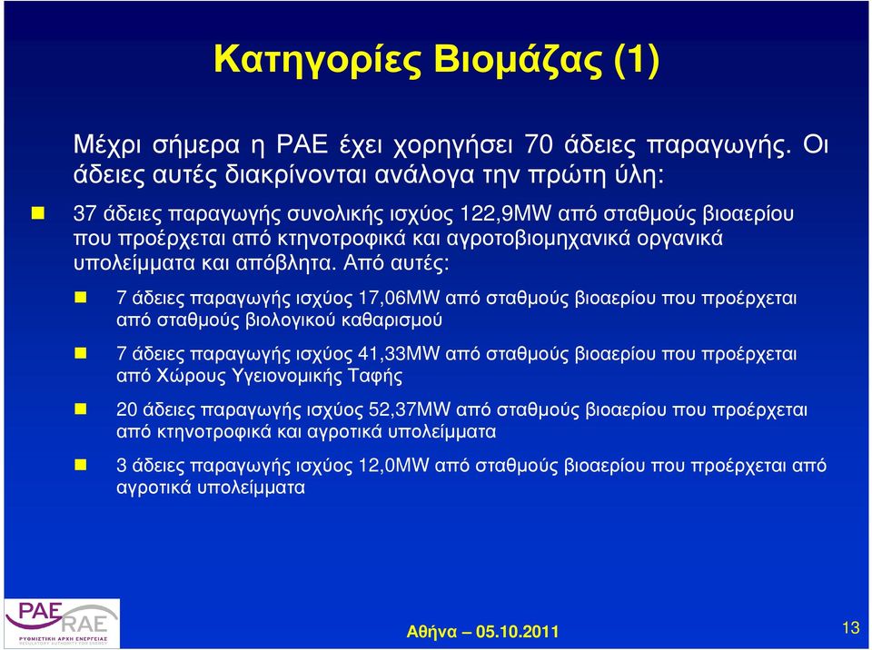 οργανικά υπολείµµατα και απόβλητα.