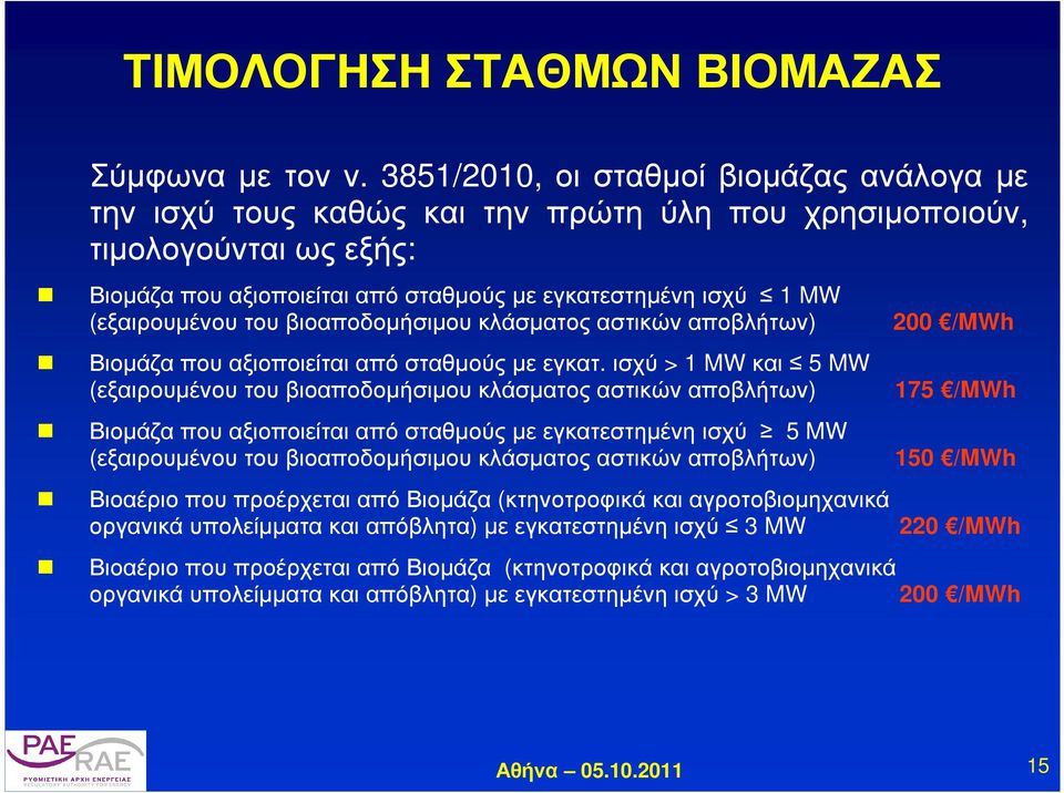 βιοαποδοµήσιµου κλάσµατος αστικών αποβλήτων) 200 /MWh Βιοµάζαπουαξιοποιείταιαπόσταθµούςµεεγκατ.