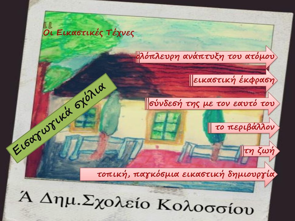 της με τον εαυτό του το περιβάλλον τη