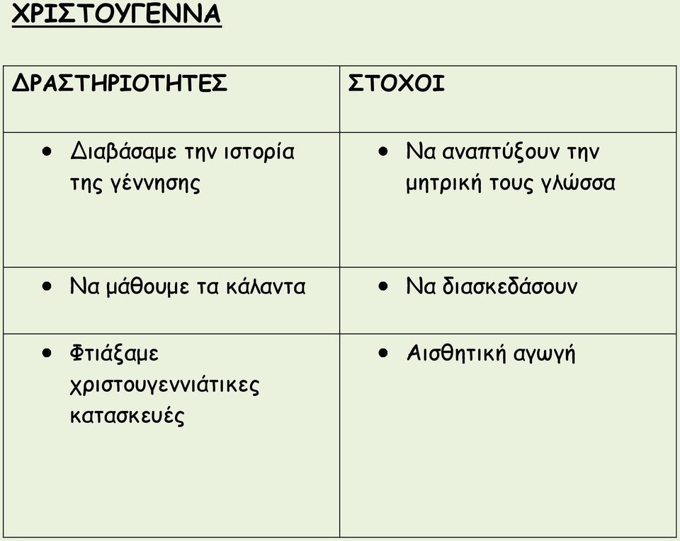 τους γλώσσα Να μάθουμε τα κάλαντα Να διασκεδάσουν