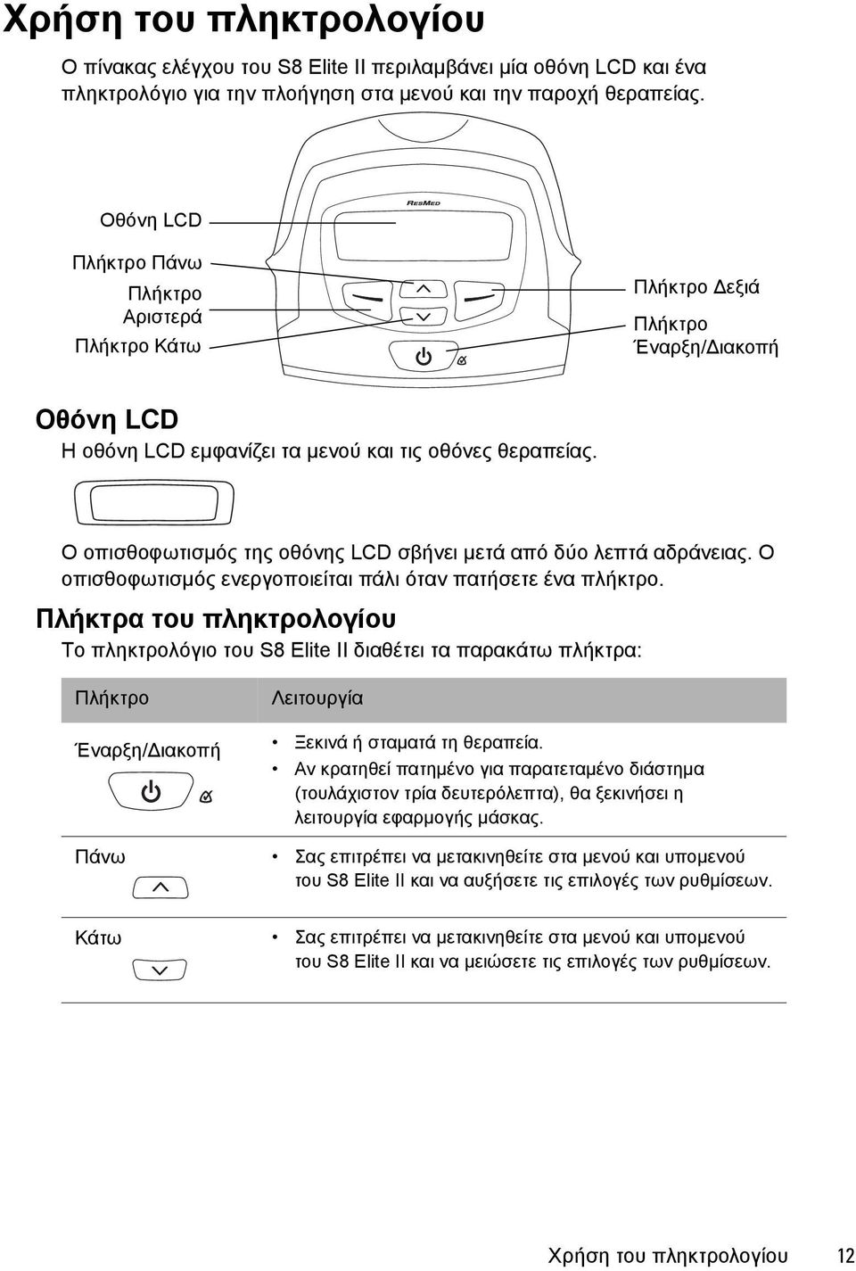 Ο οπισθοφωτισμός της οθόνης LCD σβήνει μετά από δύο λεπτά αδράνειας. Ο οπισθοφωτισμός ενεργοποιείται πάλι όταν πατήσετε ένα πλήκτρο.