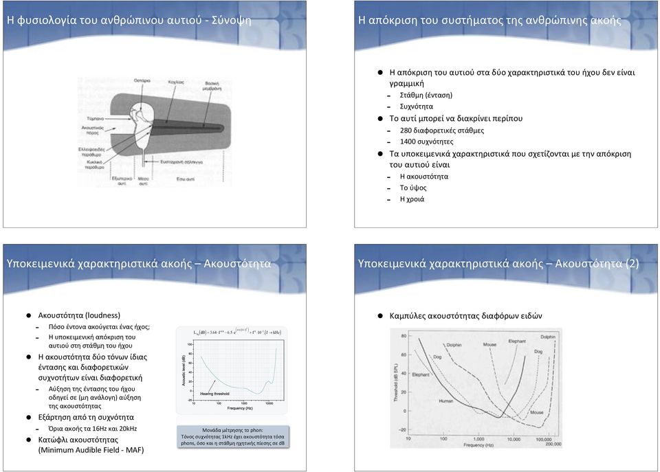 Υποκειμενικά)χαρακτηριστικά)ακοής) )Ακουστότητα Υποκειμενικά)χαρακτηριστικά)ακοής) )Ακουστότητα)(2) Ακουστότητα((loudness) K Πόσο(έντονα(ακούγεται(ένας(ήχος; K Η(υποκειμενική(απόκριση(του(