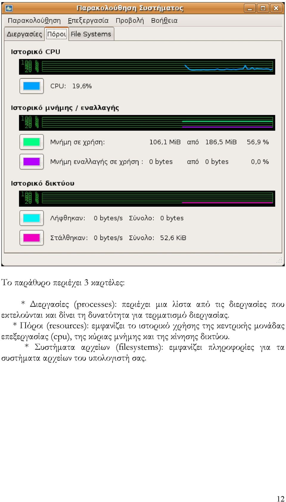 * Πόροι (resources): εμφανίζει το ιστορικό χρήσης της κεντρικής μονάδας επεξεργασίας (cpu), της