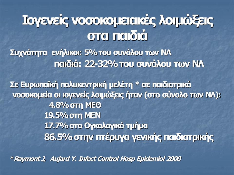 ιογενείς λοιμώξεις ήταν (στο σύνολο των ΝΛ): 4.8% στη ΜΕΘ 19.5% στη ΜΕΝ 17.