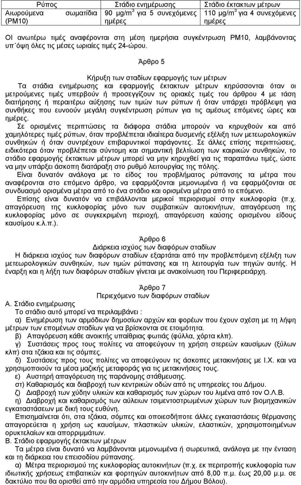 Άρθρο 5 Κήρυξη των σταδίων εφαρμογής των μέτρων Τα στάδια ενημέρωσης και εφαρμογής έκτακτων μέτρων κηρύσσονται όταν οι μετρούμενες τιμές υπερβούν ή προσεγγίζουν τις οριακές τιμές του άρθρου 4 με τάση