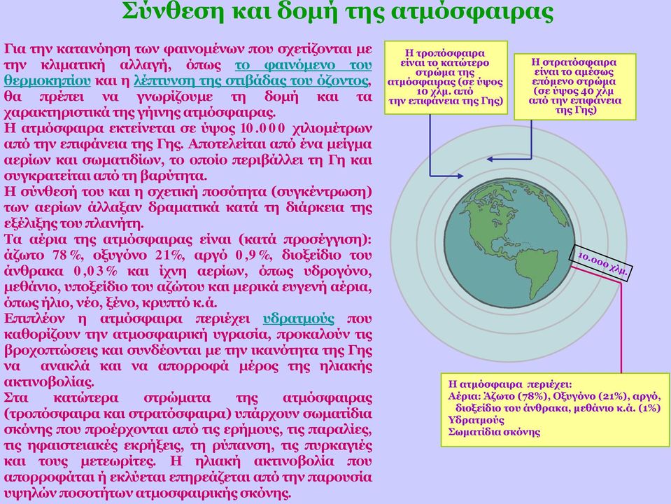 Αποτελείται από ένα μείγμα αερίων και σωματιδίων, το οποίο περιβάλλει τη Γη και συγκρατείται από τη βαρύτητα.