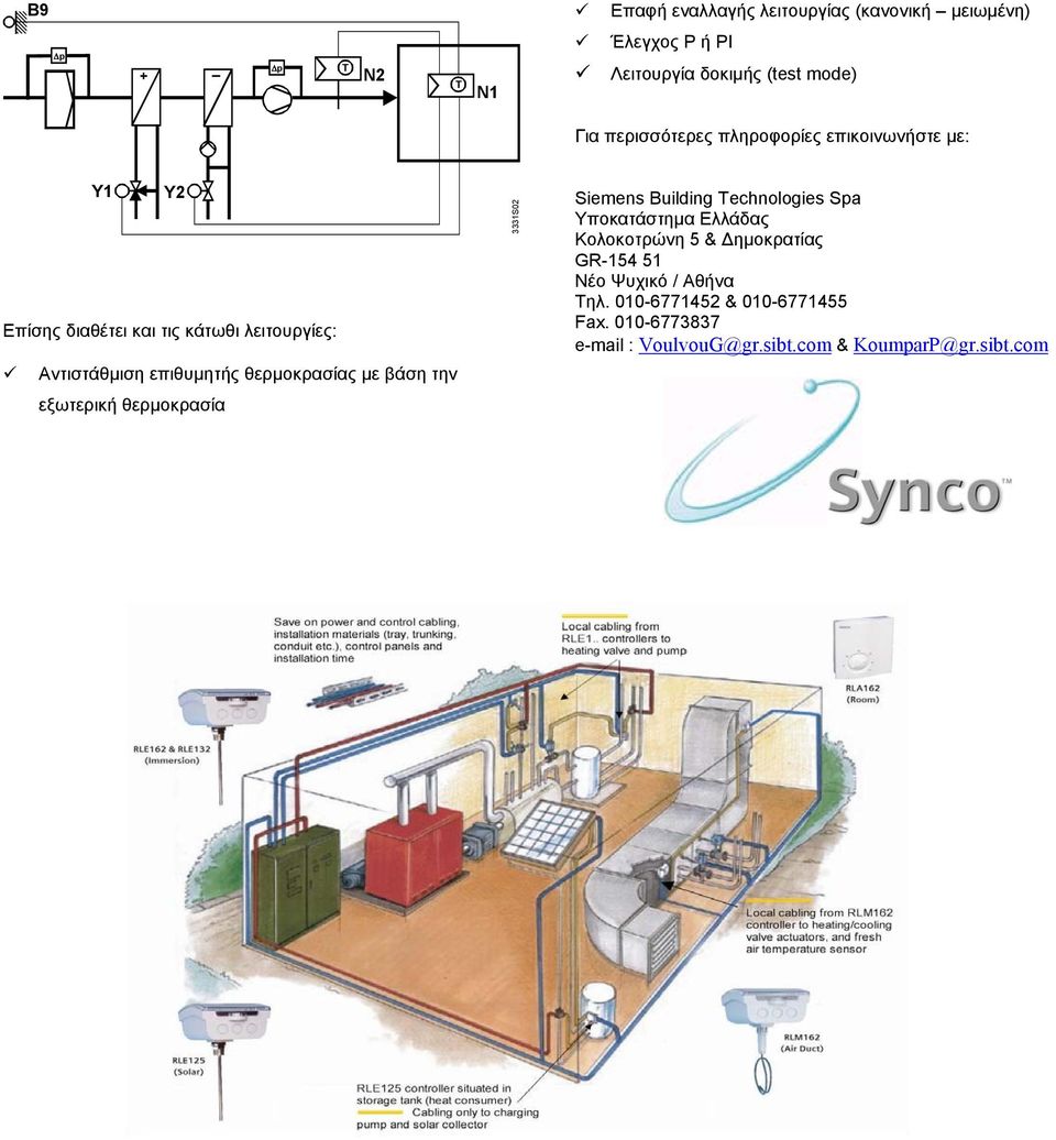 θερµοκρασία 3331S02 Siemens Building echnologies Spa Υποκατάστηµα Ελλάδας Κολοκοτρώνη 5 & ηµοκρατίας GR-154 51
