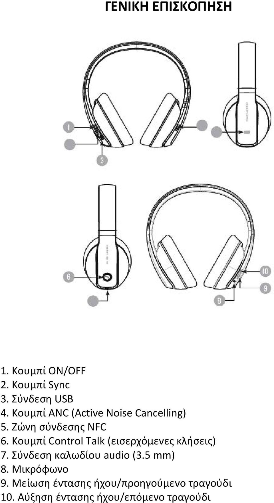 Κουμπί Control Talk (εισερχόμενες κλήσεις) 7. Σύνδεση καλωδίου audio (3.