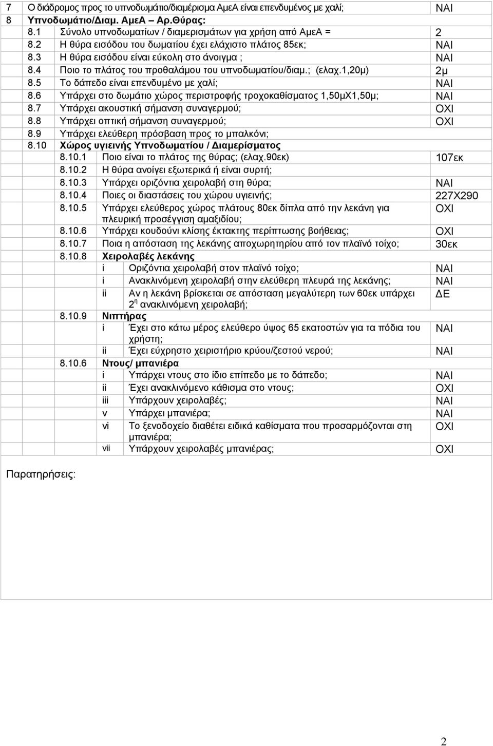5 Το δάπεδο είναι επενδυμένο με χαλί; ΝΑΙ 8.6 Υπάρχει στο δωμάτιο χώρος περιστροφής τροχοκαθίσματος 1,50μΧ1,50μ; ΝΑΙ 8.7 Υπάρχει ακουστική σήμανση συναγερμού; ΟΧΙ 8.