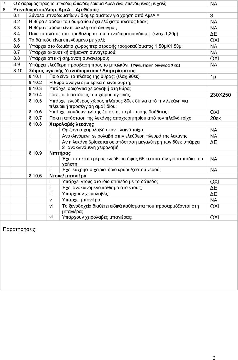5 Το δάπεδο είναι επενδυμένο με χαλί; ΟΧΙ 8.6 Υπάρχει στο δωμάτιο χώρος περιστροφής τροχοκαθίσματος 1,50μΧ1,50μ; ΝΑΙ 8.7 Υπάρχει ακουστική σήμανση συναγερμού; ΝΑΙ 8.