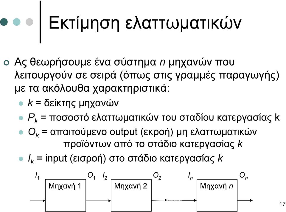 του σταδίου κατεργασίας k O k απαιτούμενο output (εκροή) μη ελαττωματικών προϊόντων από το