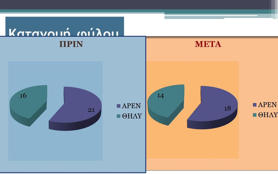 ΜΕΤΑ 16 21