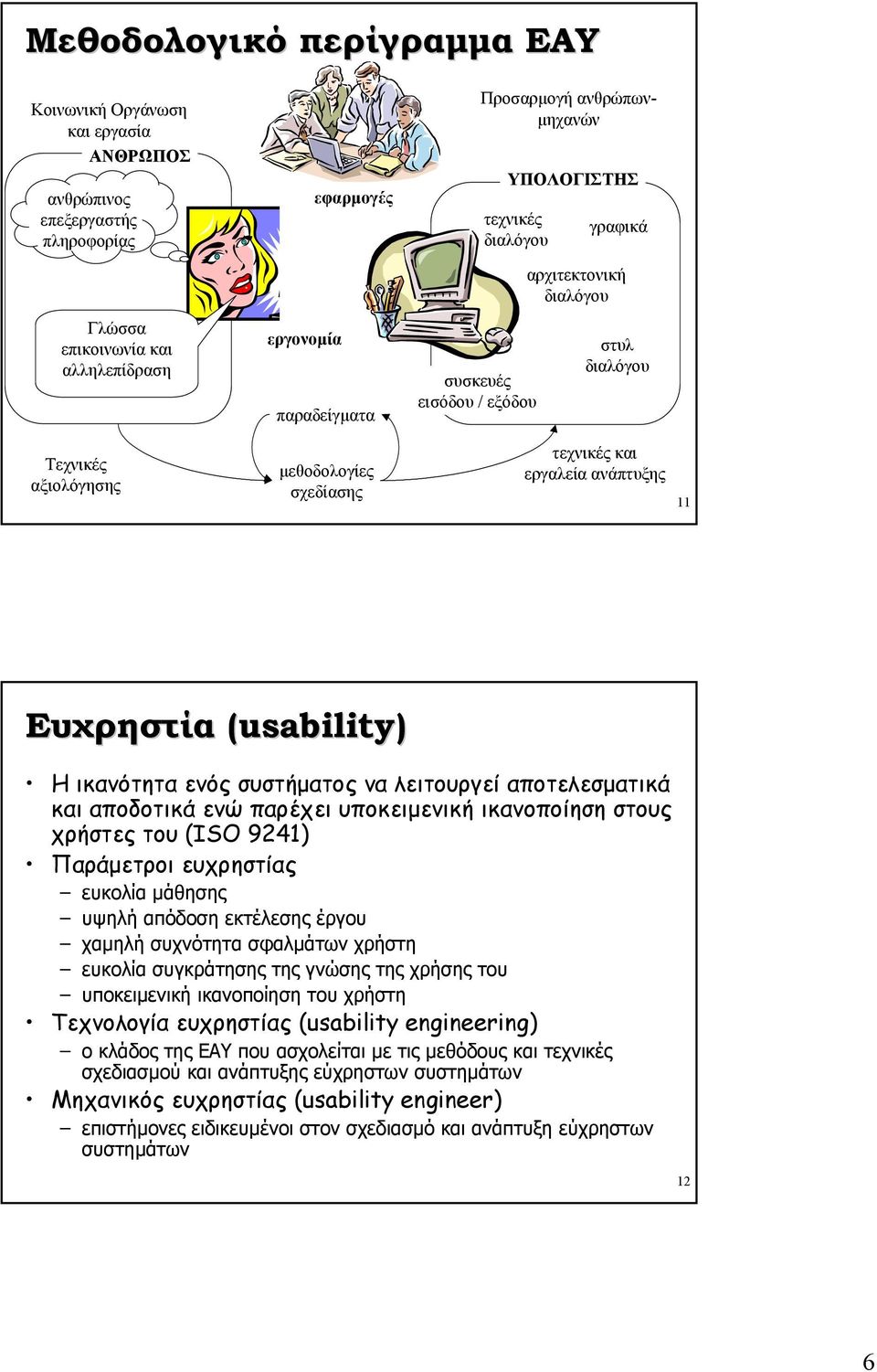 (usability)( Η ικανότητα ενός συστήµατος να λειτουργεί αποτελεσµατικά και αποδοτικά ενώ παρέχει υποκειµενική ικανοποίηση στους χρήστες του (ISO 9241) Παράµετροι ευχρηστίας ευκολία µάθησης υψηλή