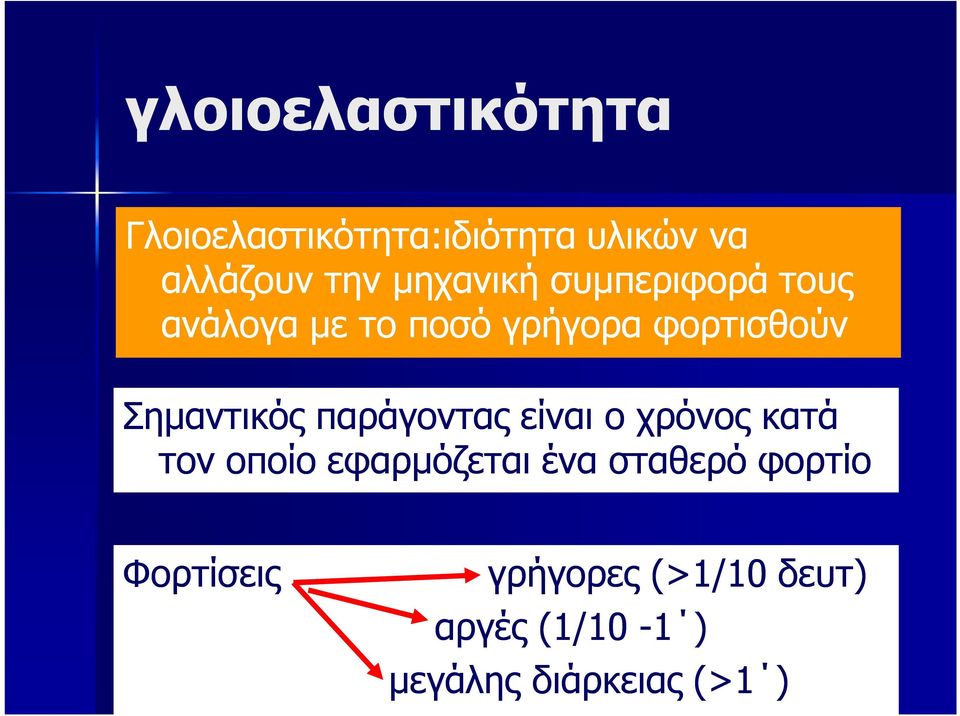 Σημαντικός παράγοντας είναι ο χρόνος κατά τον οποίο εφαρμόζεται ένα