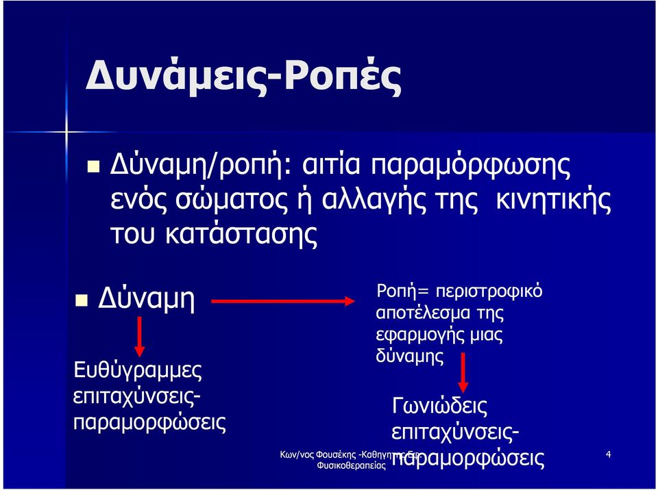 περιστροφικό αποτέλεσμα της εφαρμογής μιας δύναμης