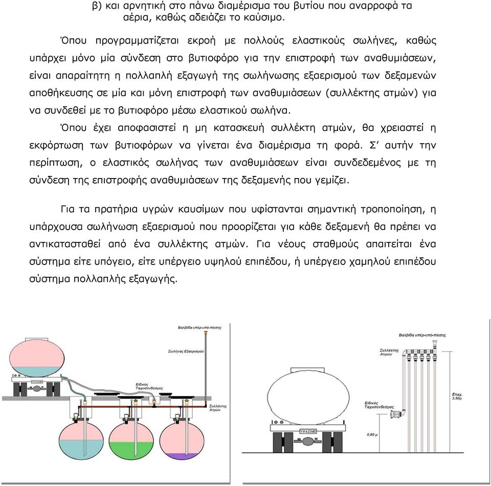 εξαερισμού των δεξαμενών αποθήκευσης σε μία και μόνη επιστροφή των αναθυμιάσεων (συλλέκτης ατμών) για να συνδεθεί με το βυτιοφόρο μέσω ελαστικού σωλήνα.