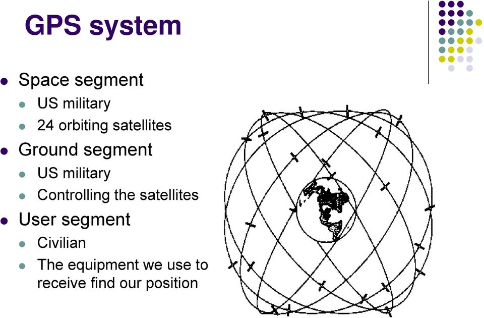Controlling the satellites User segment