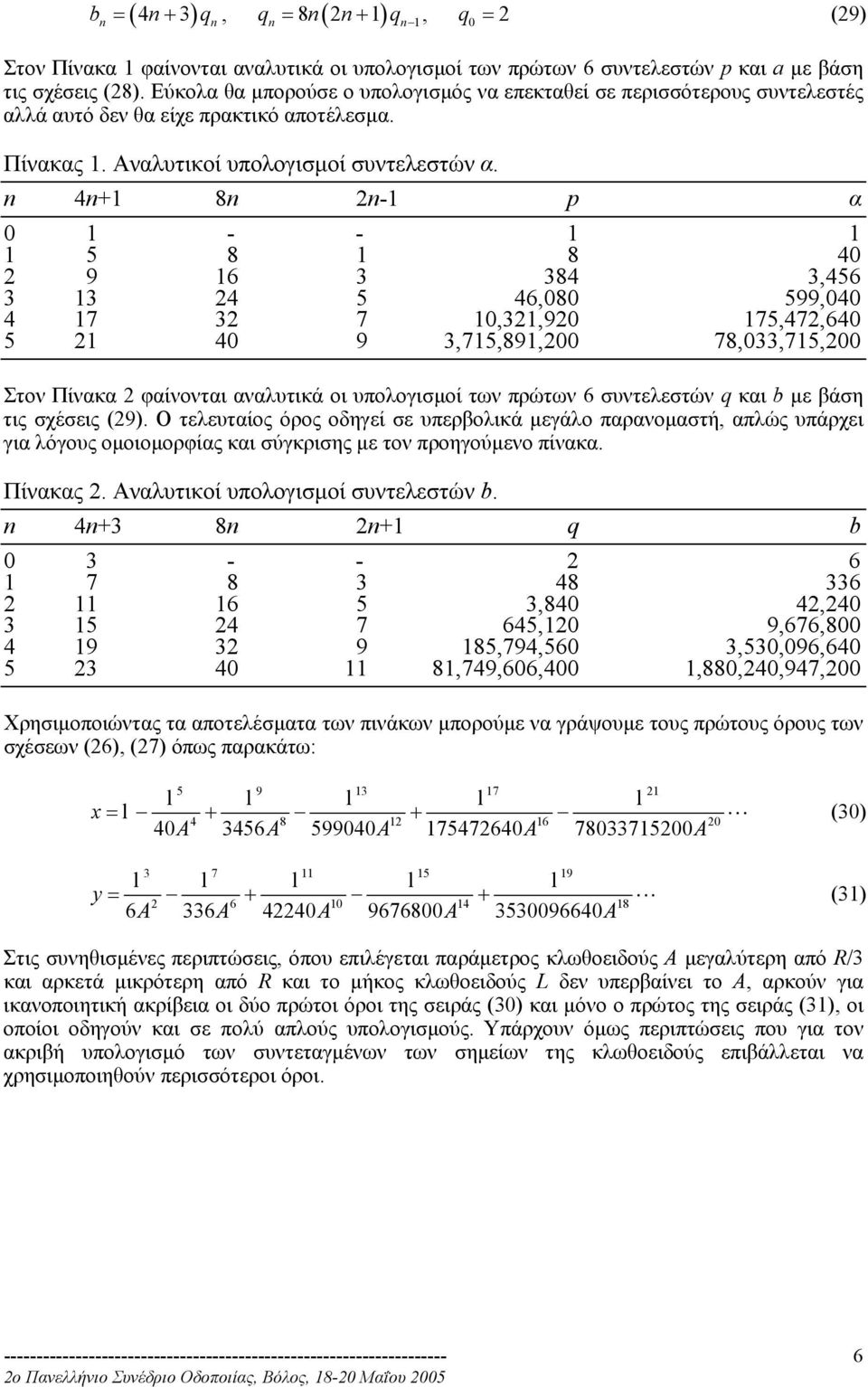4+ 8 - p α - - 5 8 8 4 9 6 3 384 3,456 3 3 4 5 46,8 599,4 4 7 3 7,3,9 75,47,64 5 4 9 3,75,89, 78,33,75, Στον Πίνακα φαίνονται αναλυτικά οι υπολογισµοί των πρώτων 6 συντελεστών q και b µε βάση τις