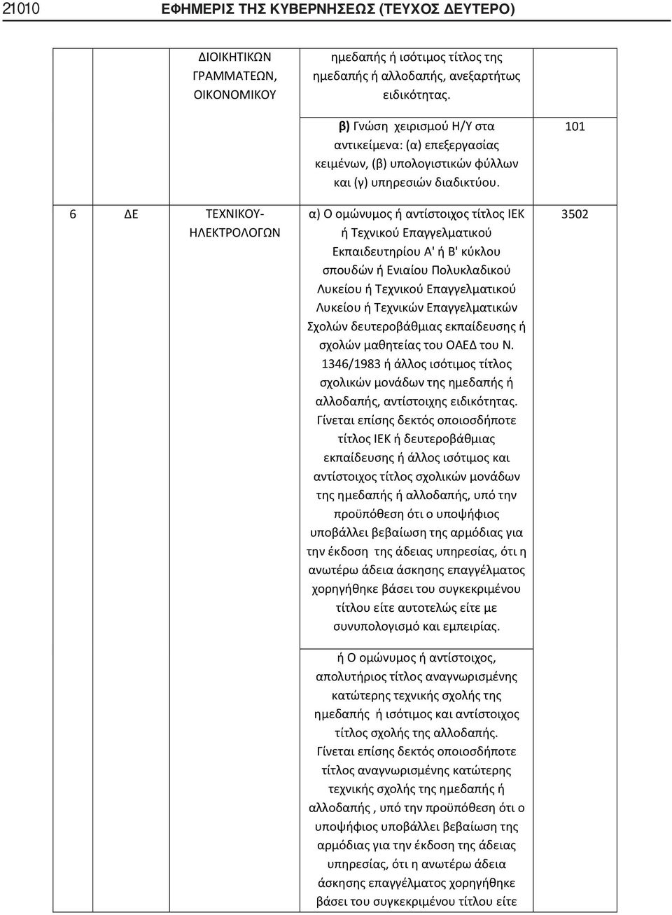 α) Ο ομώνυμος ή αντίστοιχος τίτλος ΙΕΚ ή Τεχνικού Επαγγελματικού Εκπαιδευτηρίου Α' ή Β' κύκλου σπουδών ή Ενιαίου Πολυκλαδικού Λυκείου ή Τεχνικού Επαγγελματικού Λυκείου ή Τεχνικών Επαγγελματικών