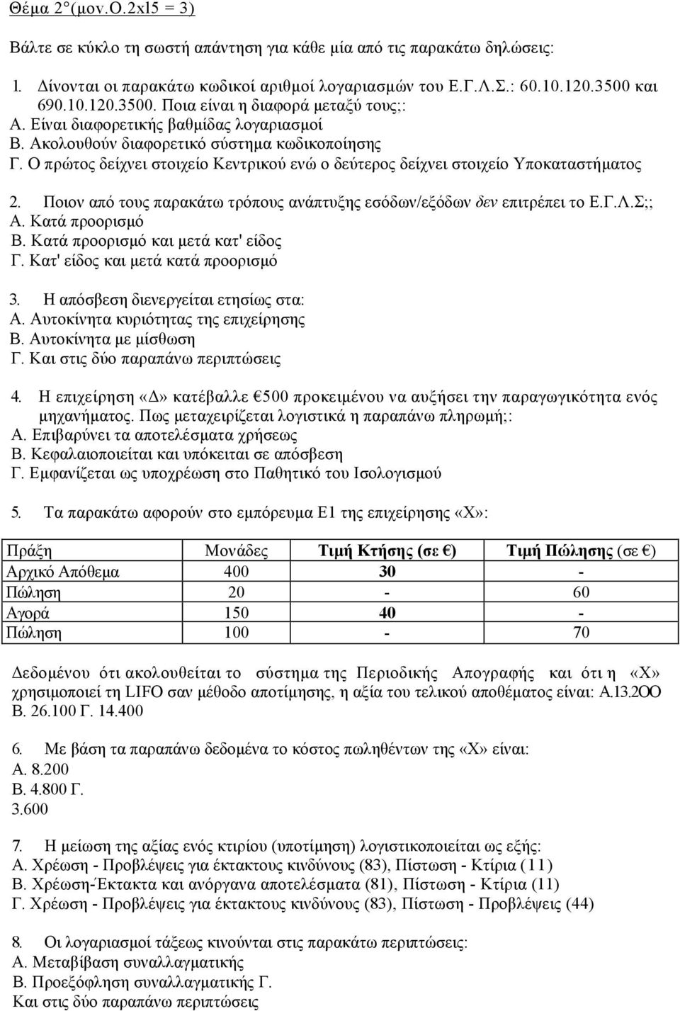 Ο πρώτος δείχνει στοιχείο Κεντρικού ενώ ο δεύτερος δείχνει στοιχείο Υποκαταστήµατος 2. Ποιον από τους παρακάτω τρόπους ανάπτυξης εσόδων/εξόδων δεν επιτρέπει το Ε.Γ.Λ.Σ;; Α. Κατά προορισµό Β.