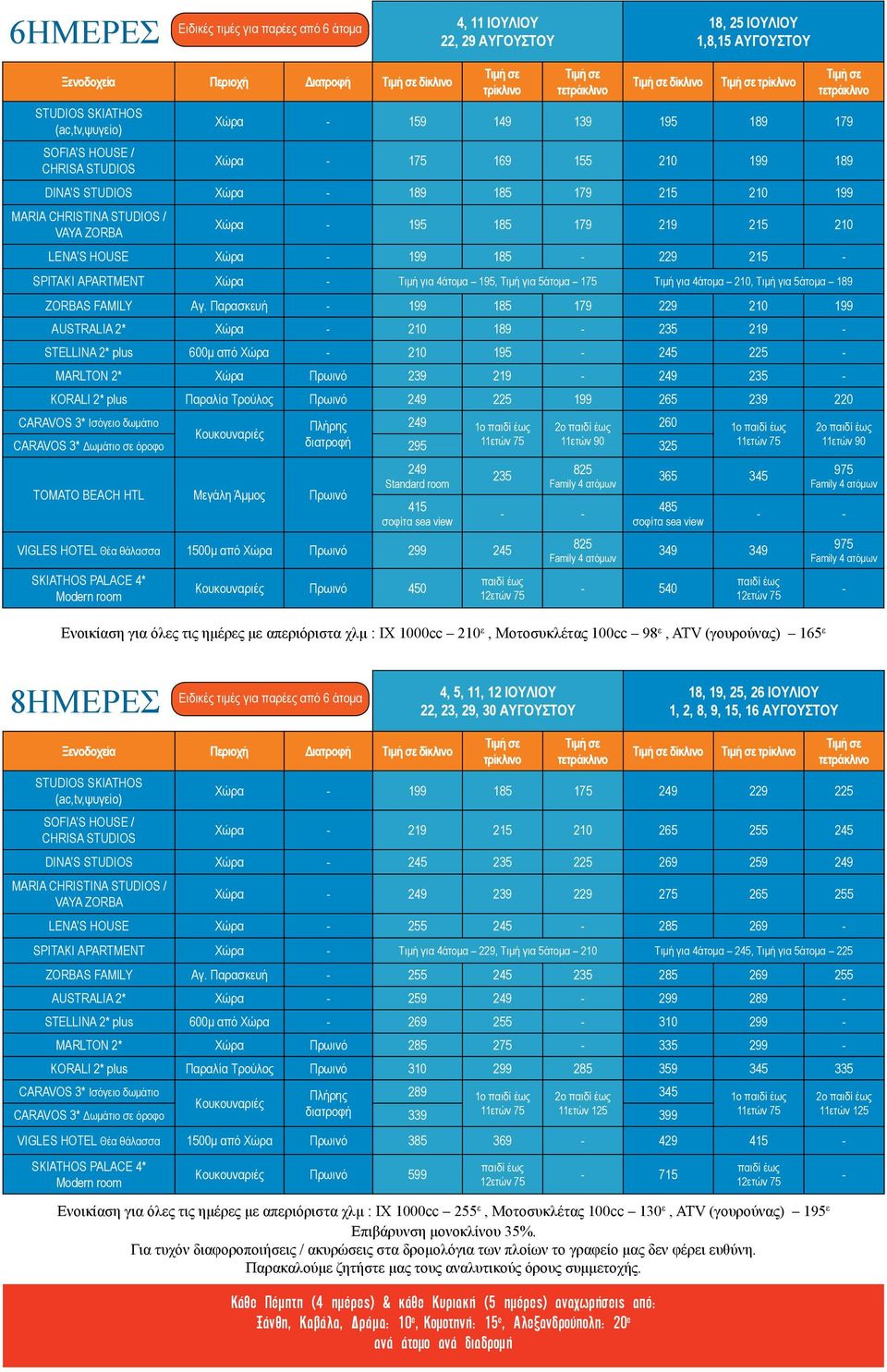 229 215 SPITAKI ΑPARTMENT Xώρα Τιμή για 4άτομα 195, Τιμή για 5άτομα 175 Τιμή για 4άτομα 210, Τιμή για 5άτομα 189 ZORBAS FAMILY Αγ.