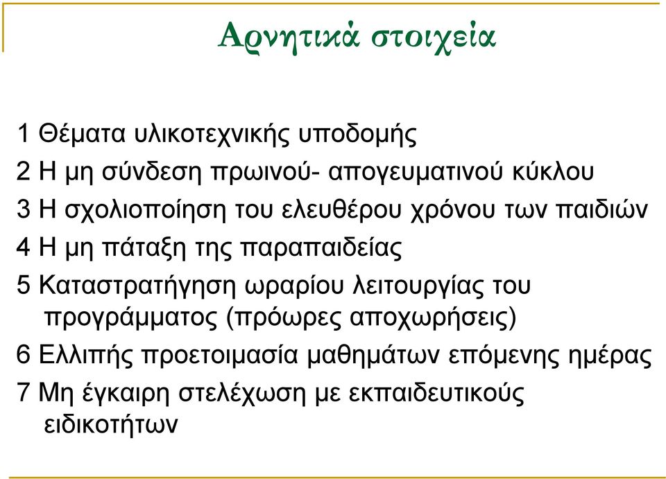 5 Καταστρατήγηση ωραρίου λειτουργίας του προγράμματος (πρόωρες αποχωρήσεις) 6 Ελλιπής