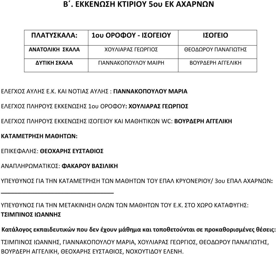 ΕΠΙΚΕΦΑΛΗΣ: ΘΕΟΧΑΡΗΣ ΕΥΣΤΑΘΙΟΣ ΑΝΑΠΛΗΡΩΜΑΤΙΚΟΣ: ΦΑΚΑΡΟΥ ΒΑΣΙΛΙΚΗ ΥΠΕΥΘΥΝΟΣ ΓΙΑ ΤΗΝ ΚΑΤΑΜΕΤΡΗΣΗ ΤΩΝ ΜΑΘΗΤΩΝ ΤΟΥ ΕΠΑΛ ΚΡΥΟΝΕΡΙΟΥ/ 3ου ΕΠΑΛ ΑΧΑΡΝΩΝ: ΥΠΕΥΘΥΝΟΣ ΓΙΑ ΤΗΝ ΜΕΤΑΚΙΝΗΣΗ ΟΛΩΝ ΤΩΝ ΜΑΘΗΤΩΝ ΤΟΥ