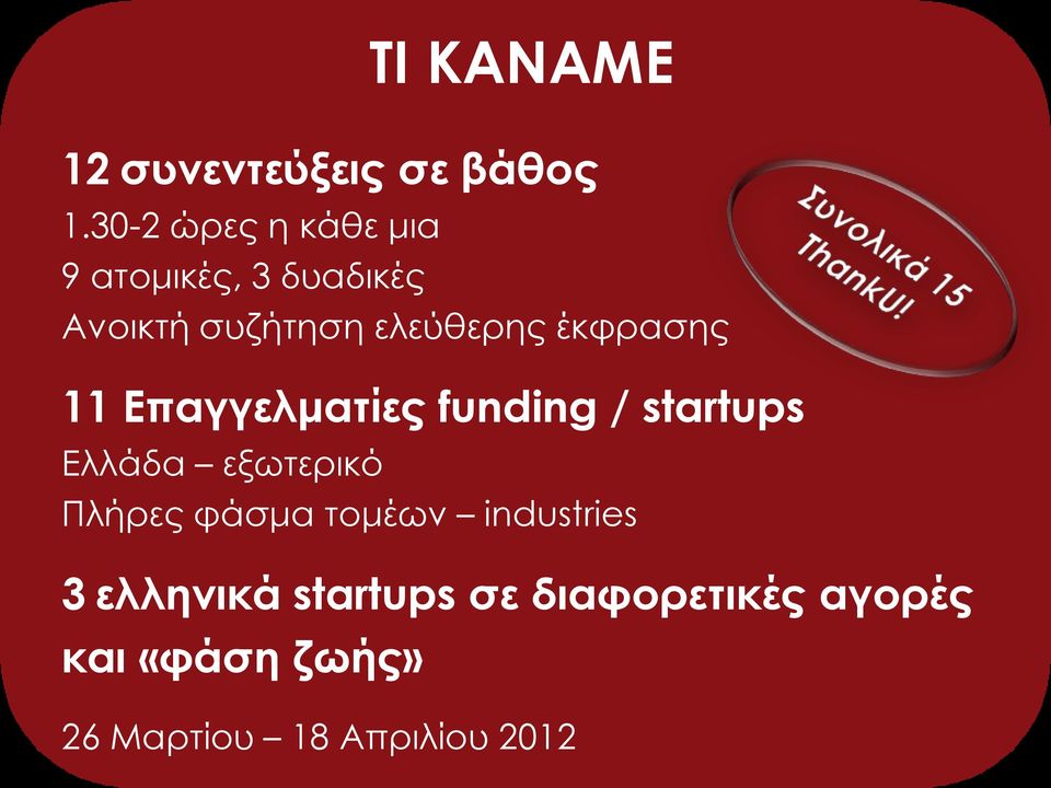 έκφρασης 11 Επαγγελματίες funding / startups Ελλάδα εξωτερικό Πλήρες