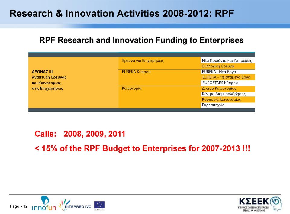 Enterprises Calls: 2008, 2009, 2011 < 15% of