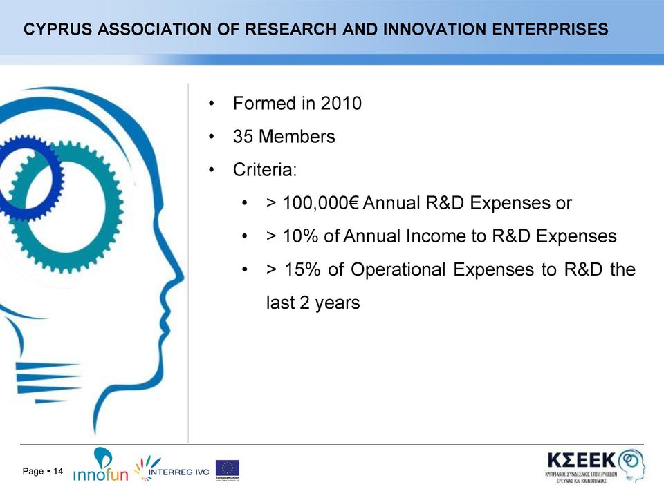 100,000 Annual R&D Expenses or > 10% of Annual Income to
