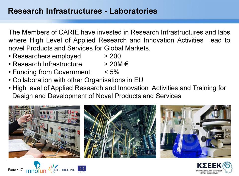 Researchers employed > 200 Research Infrastructure > 20Μ Funding from Government < 5% Collaboration with other Organisations